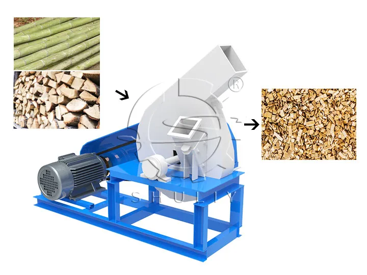 máy nghiền gỗ