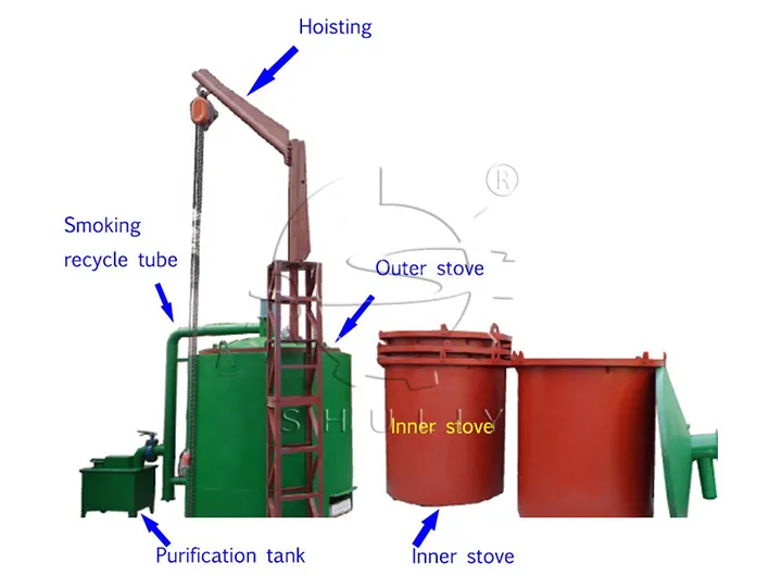 Structural Diagram of a Vertical Carbonization Furnace